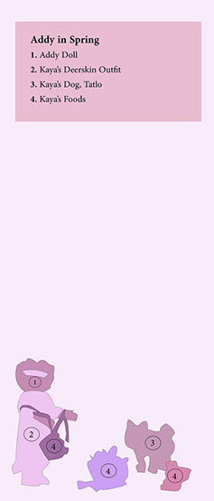 First Contact, American Girl Dolls, american girl company, colonialism, nimipuu, nez perce,native american, kaya,  Diorama,Diagrams,Jaclin Paul