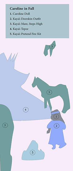 First Contact, American Girl Dolls, american girl company, colonialism, nimipuu, nez perce,native american, kaya,  Diorama,Diagrams,Jaclin Paul