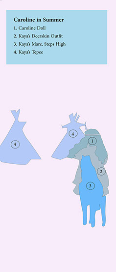 First Contact, American Girl Dolls, american girl company, colonialism, nimipuu, nez perce,native american, kaya,  Diorama,Diagrams,Jaclin Paul