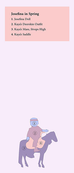 First Contact, American Girl Dolls, american girl company, colonialism, nimipuu, nez perce,native american, kaya,  Diorama,Diagrams,Jaclin Paul